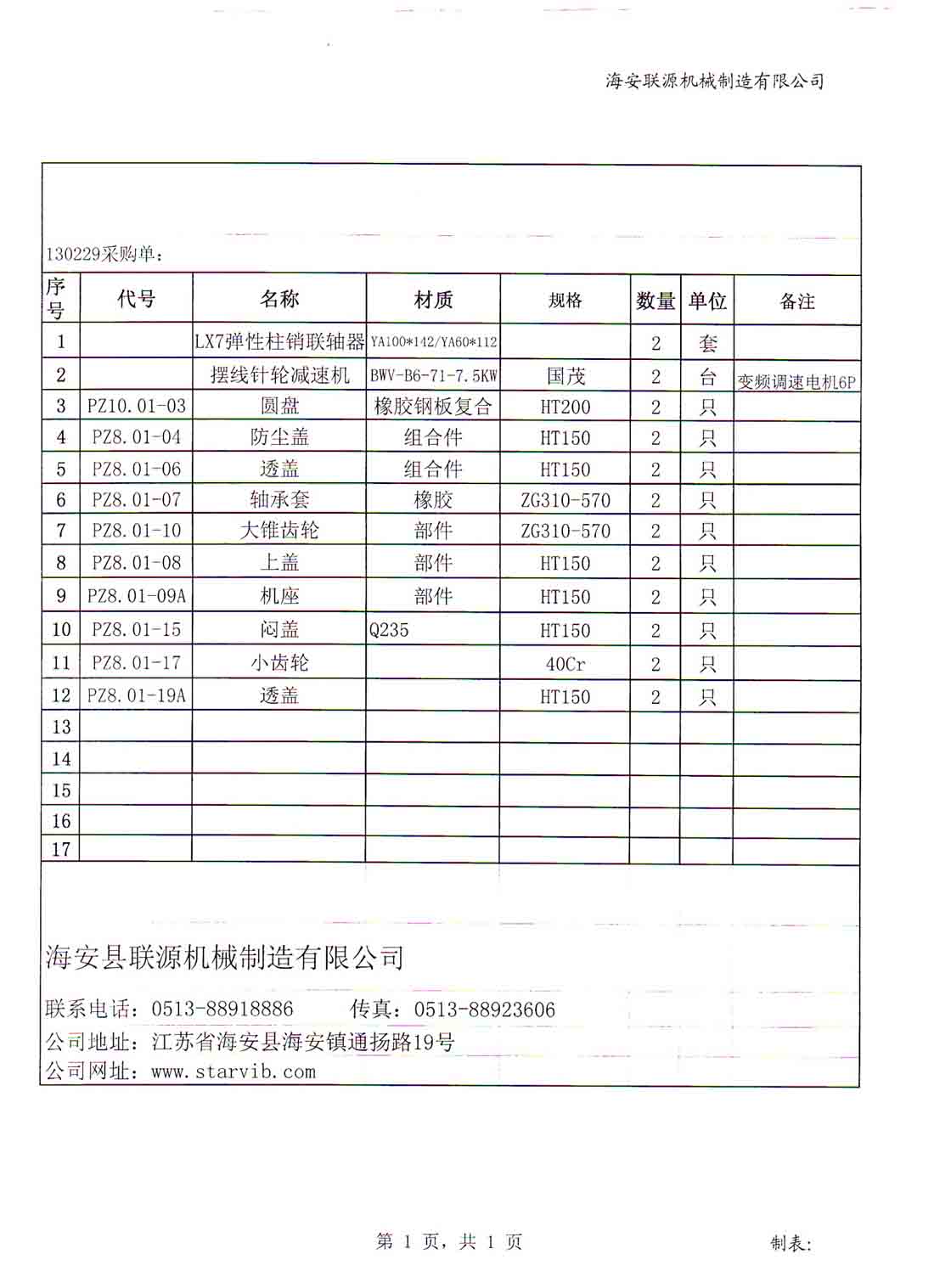 130229采购清单列表