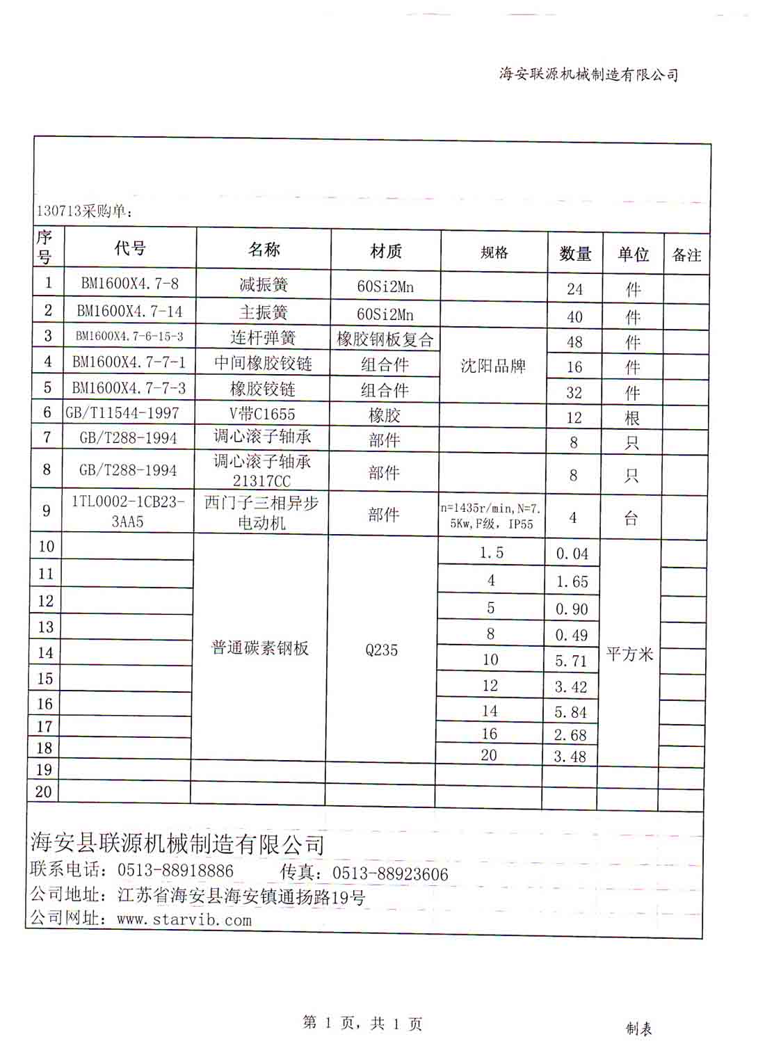 130713采购清单列表