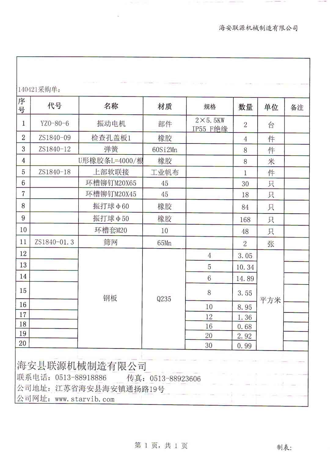 140421采购清单列表