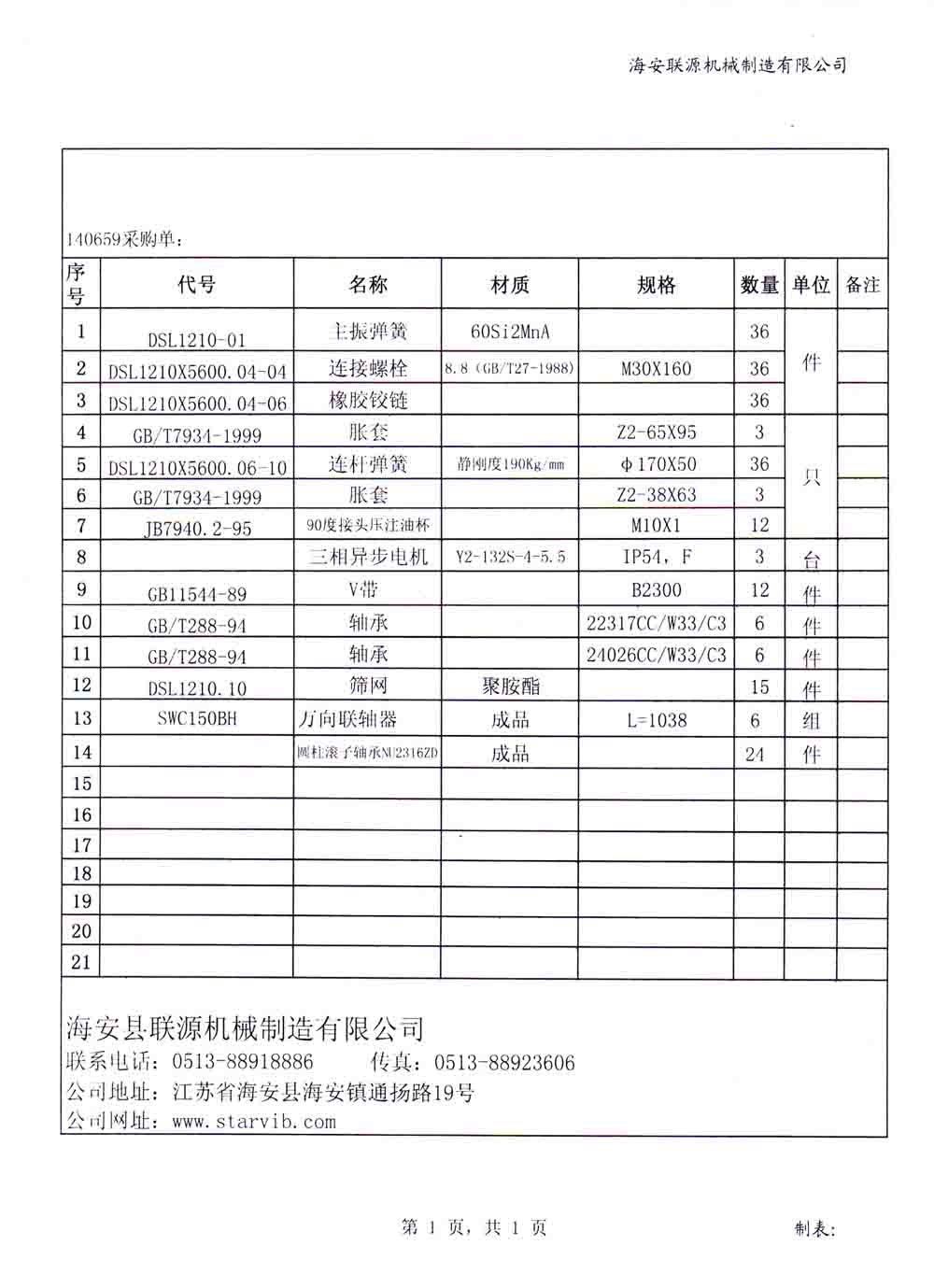 140659采购清单列表