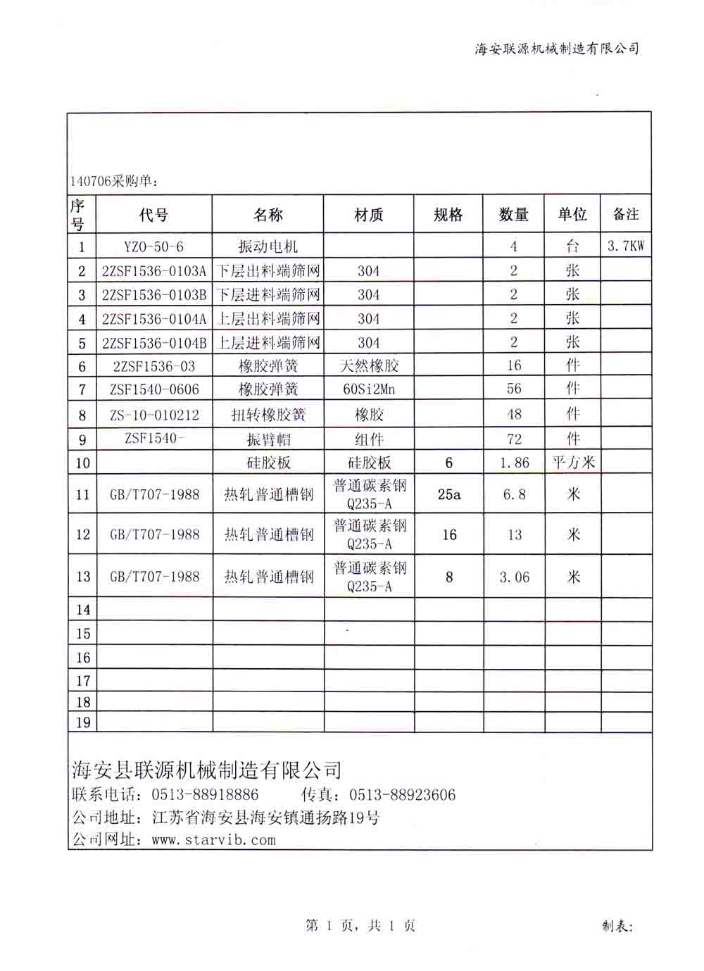 140706采购清单列表