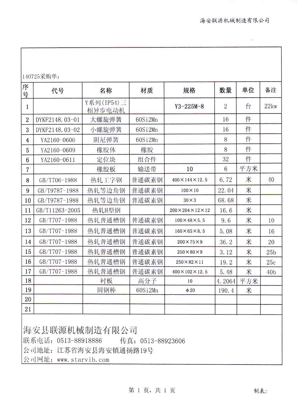 140725采购清单列表