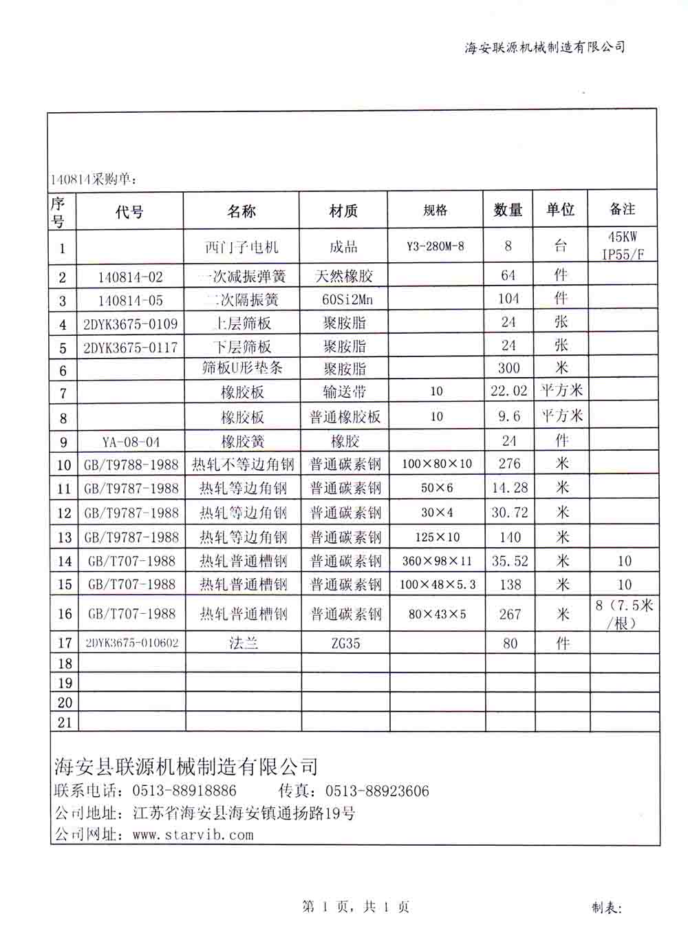 140814采购清单列表