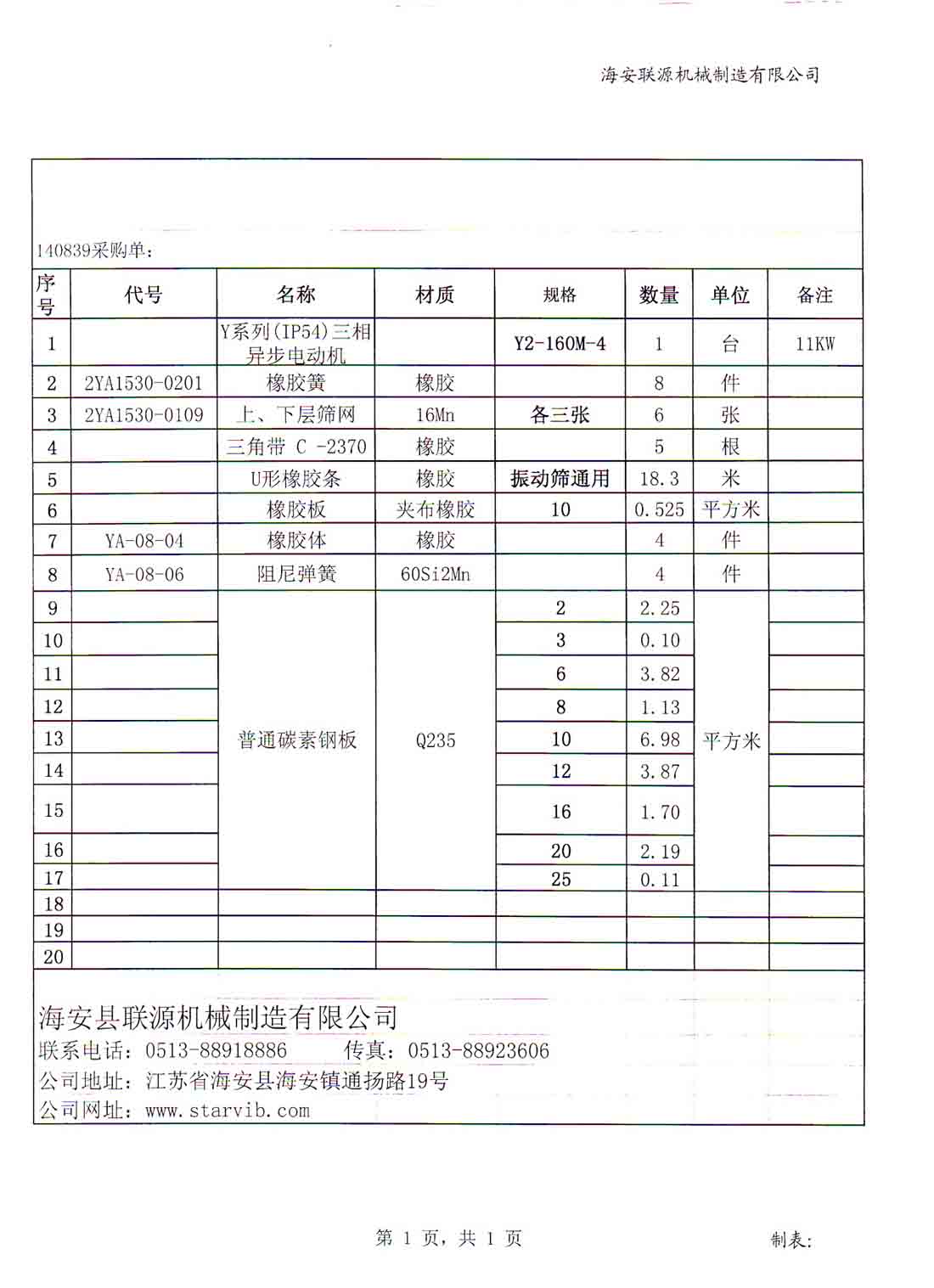 140839采购清单列表