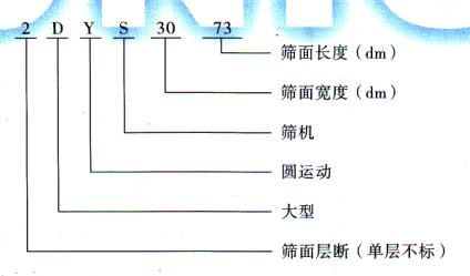 DYS大型圆振动筛型号示意图