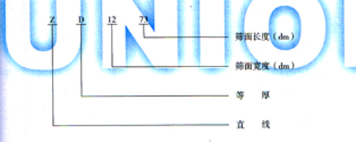 ZD型直线等厚筛型号示例图