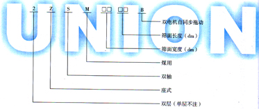 ZSM型煤用座式双轴振动筛型号示例图