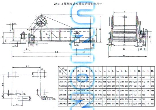 ZSM型煤用座式双轴振动筛安装尺寸图2