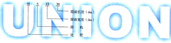 HS型化肥筛型号示例图