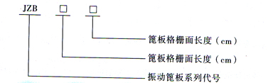 JZB振动篦板型号示例图