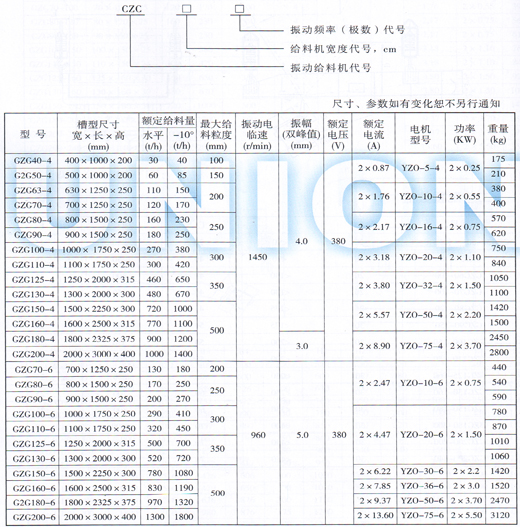 GZG电机振动给料机(电机侧置式)型号参数图