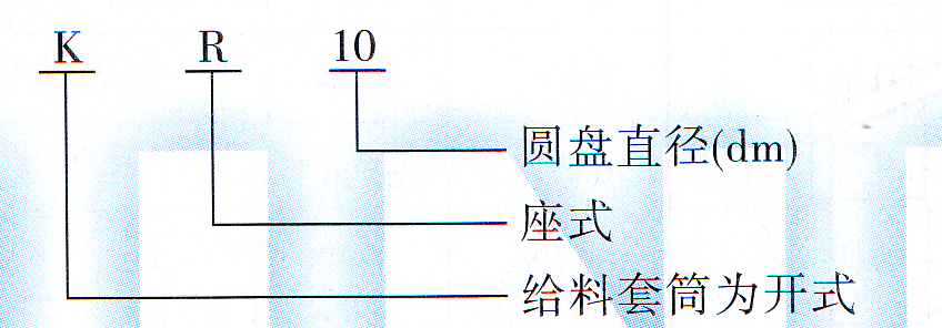 KR座式圆盘给料机型号示意图