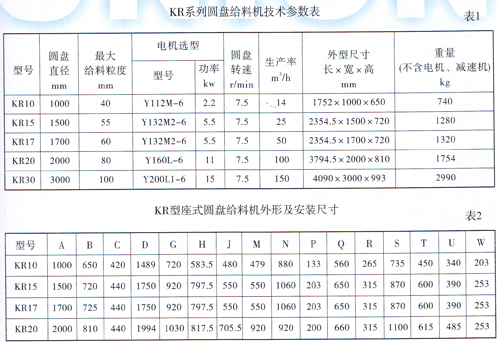 KR座式圆盘给料机技术参数